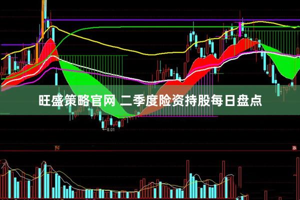 旺盛策略官网 二季度险资持股每日盘点